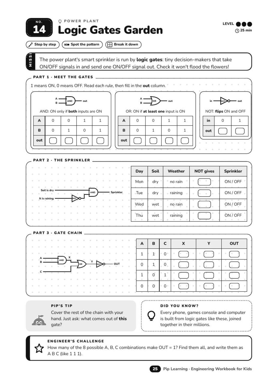 Logic Gates Garden activity page